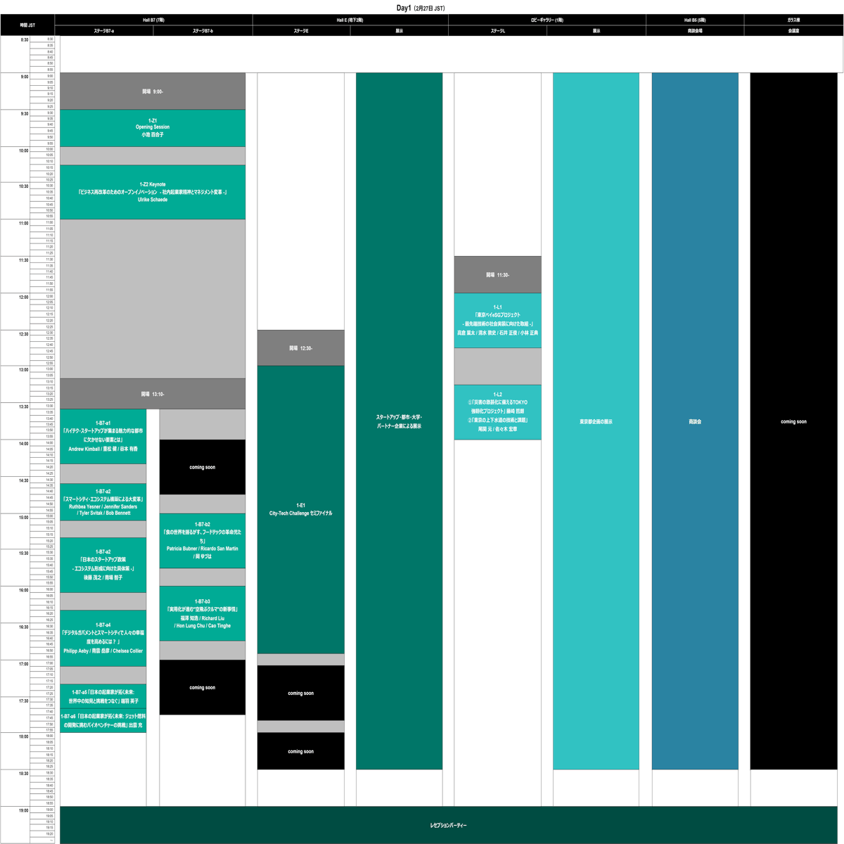 CityTech.Tokyo シティテックをテーマにした世界最大級のグローバルイベント Timetable